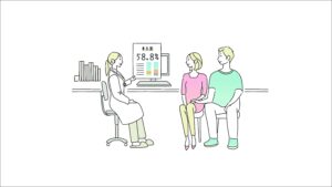 子宮内フローラよくある質問Q&A