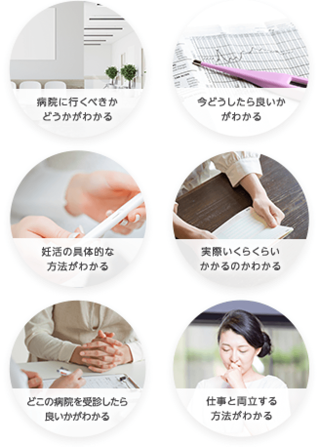 病院に行くべきかどうかがわかる、今どうしたら良いかがわかる、妊活の具体的な方法がわかる、実際いくらくらいかかるのかわかる、どこの病院を受診したら良いかがわかる、仕事と両立する方法がわかる