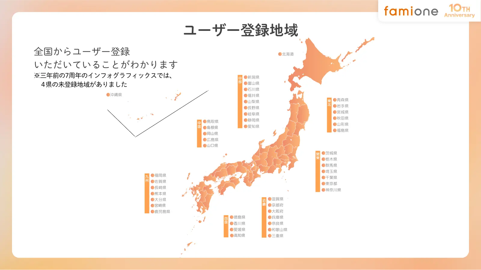 病院選び