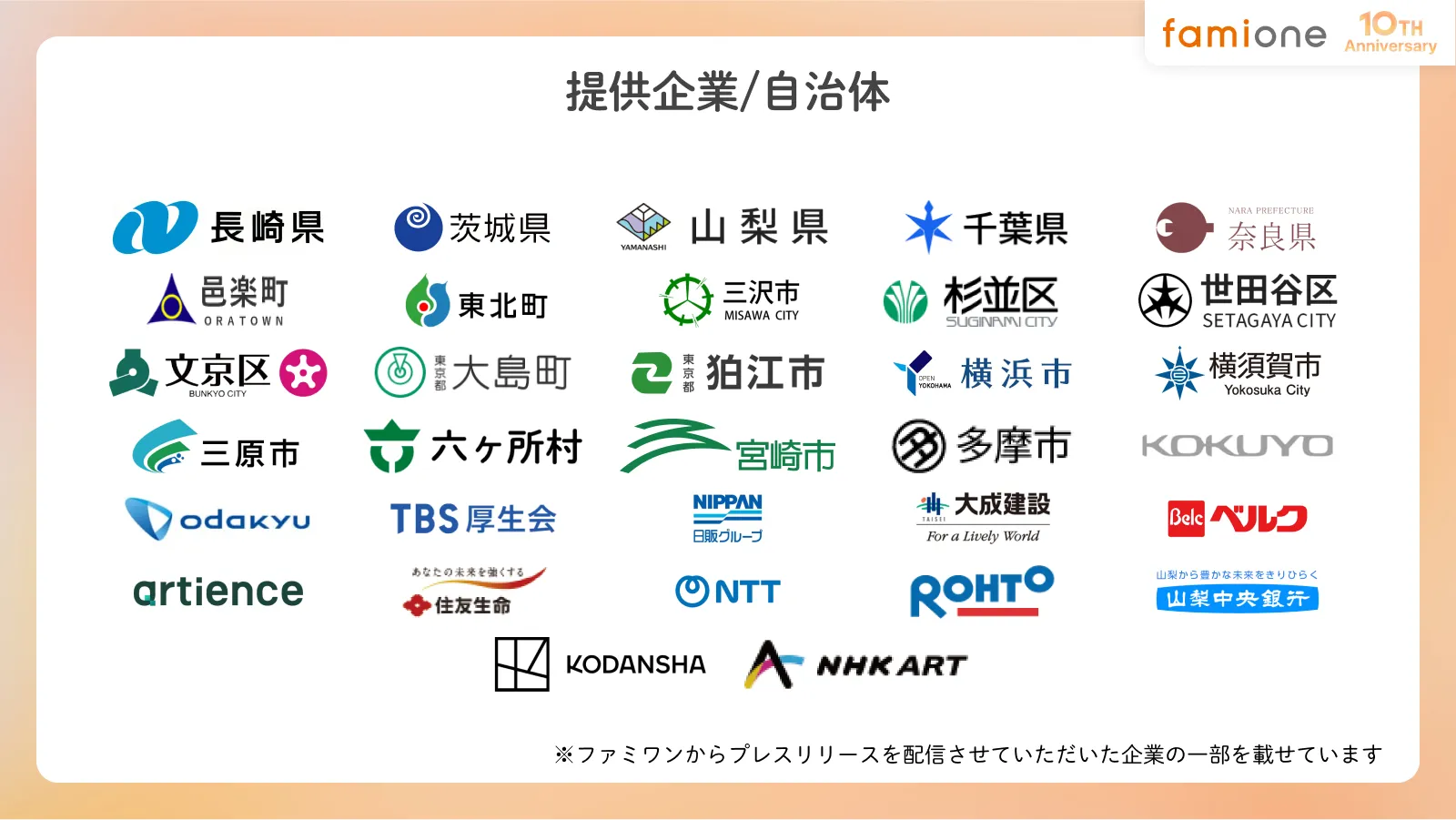 提供企業/自治体