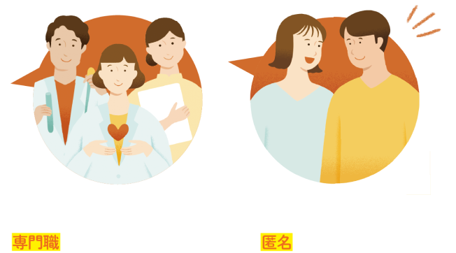 不妊症看護認定看護師・胚培養士・臨床心理学師などの専門職に気軽に相談ができます。テキストメッセージやzoom等を使った相談で気軽に、匿名で相談ができます。