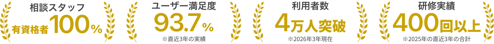 資料ダウンロード(無料)